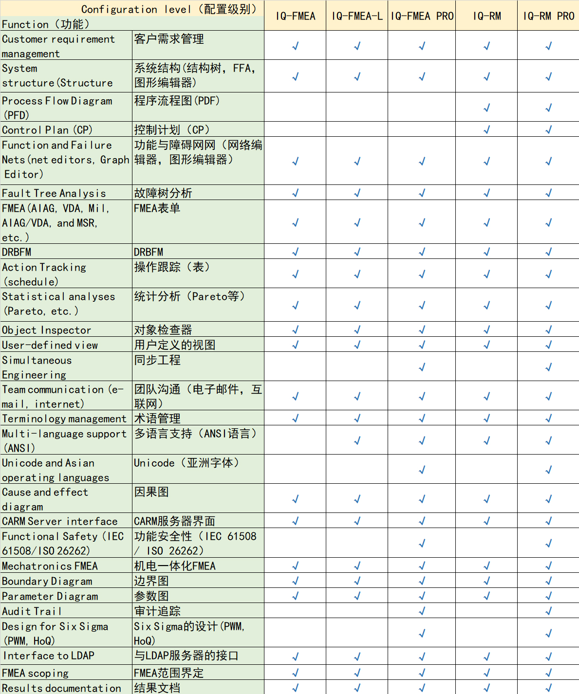 &#20048;&#40060;&#32593;&#39029;&#29256;&#30331;&#24405;&#20837;&#21475;&#45;&#20048;&#40060;&#40;&#20013;&#22269;&#41;
